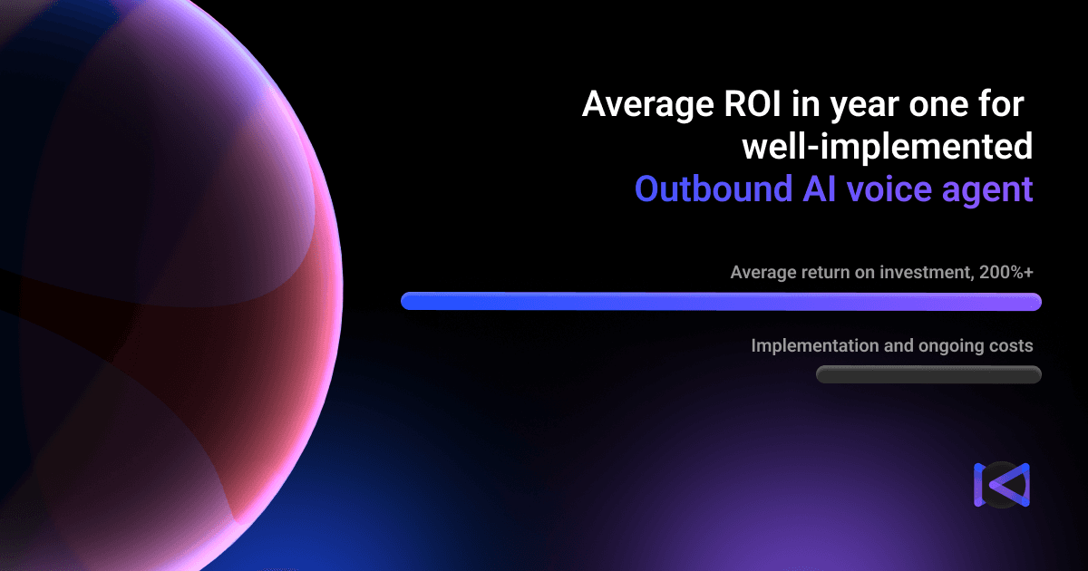Statistics: Average ROI in year one for well-implemented Outbound AI voice agent | Kly Agency